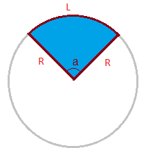 Круговой сектор