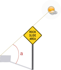 Высота солнца над горизонтом Высота солнца над горизонтом