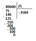 -89600/25=-3584
