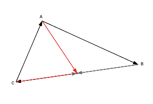 atriangle_c_zero1.png atriangle_c_zero1.png