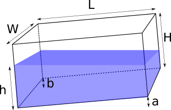 Наклоненный прямоугольный бак Наклоненный прямоугольный бак