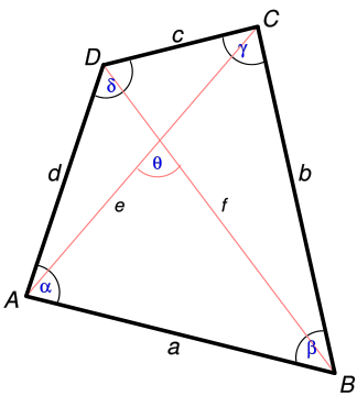 https://en.wikipedia.org/wiki/File:Tetragon_measures.svg https://en.wikipedia.org/wiki/File:Tetragon_measures.svg