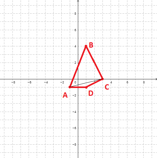 Четырехугольник Четырехугольник