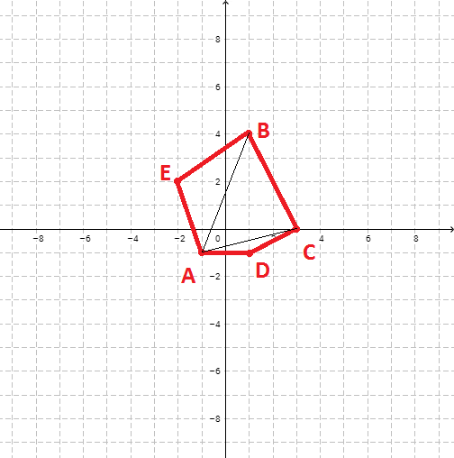 Пятиугольник Пятиугольник