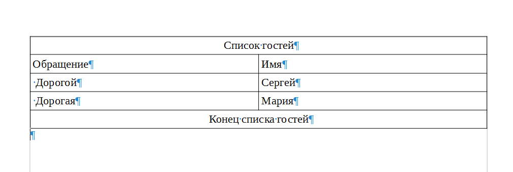 Итоговый документ
